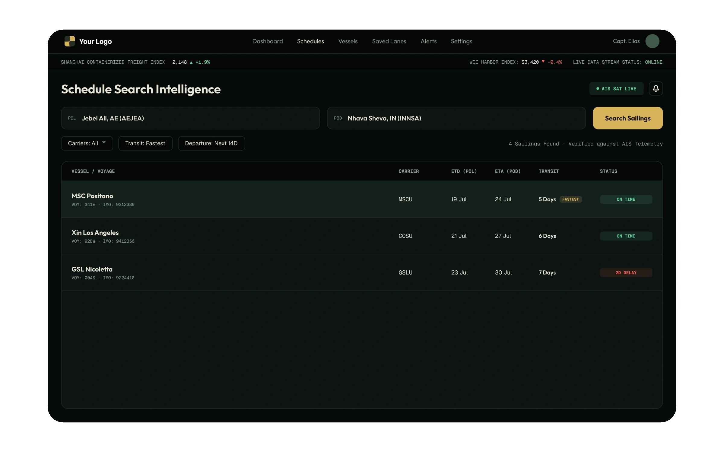 Meridian Cargo Schedule Search Intelligence dashboard